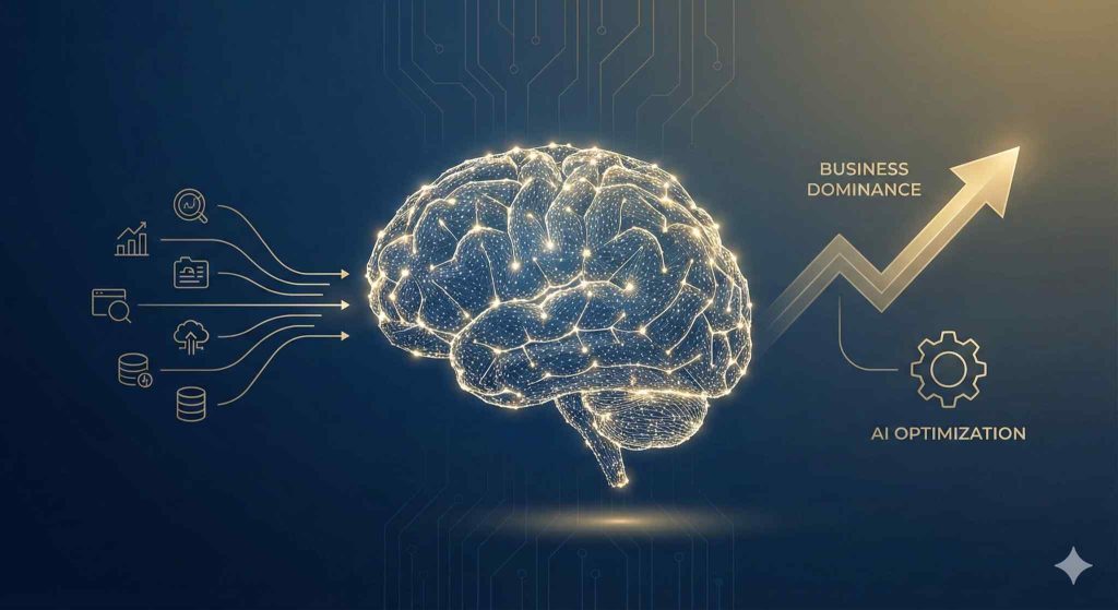 ניהול קמפיינים בגוגל - AEO